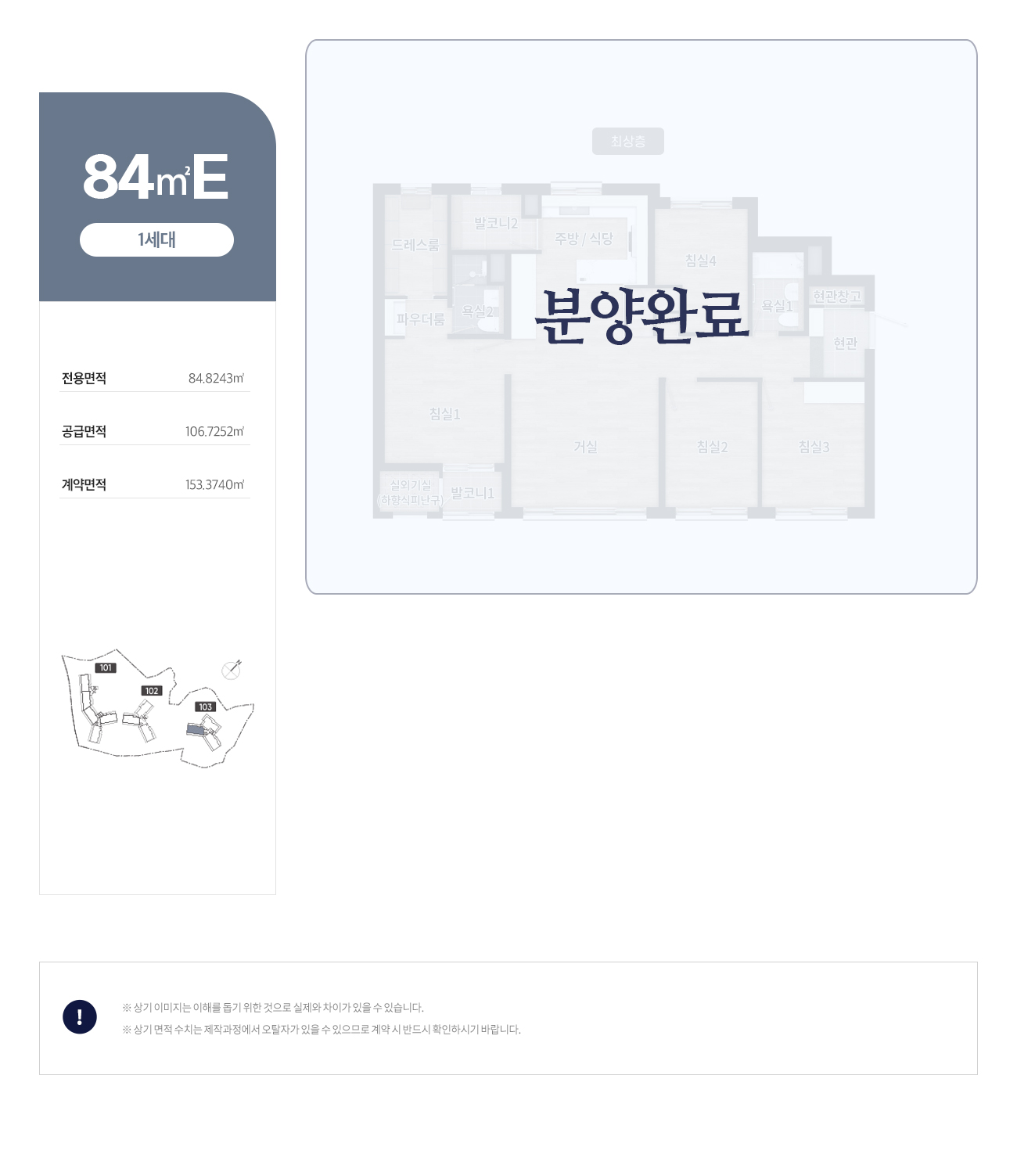 unit84e