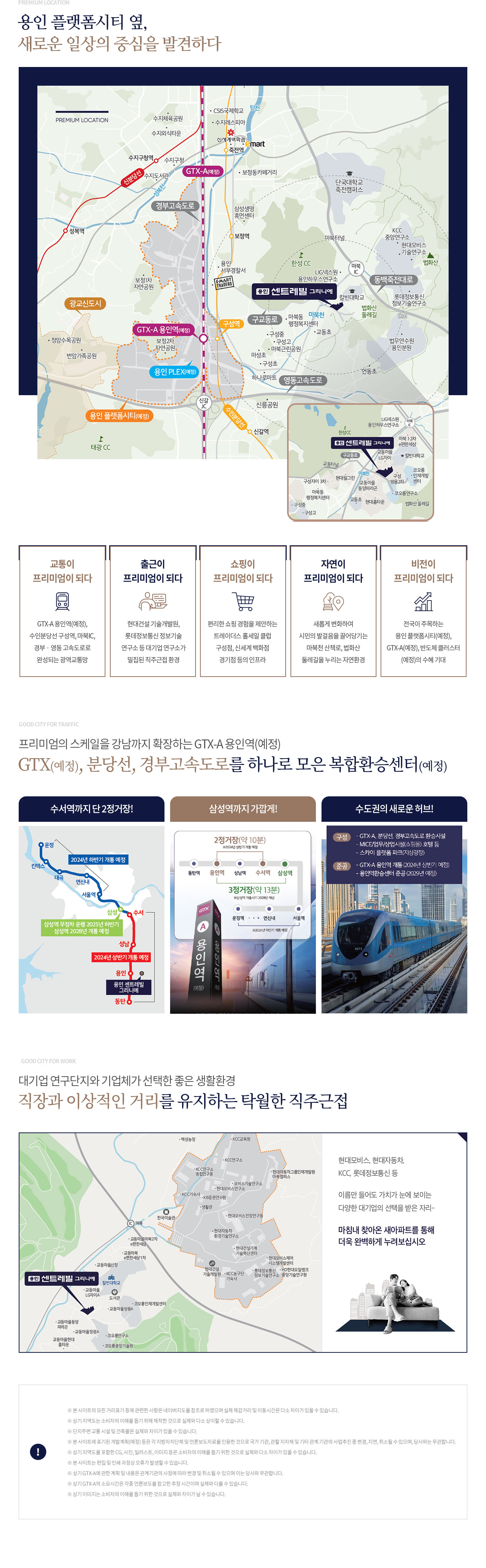 입지환경